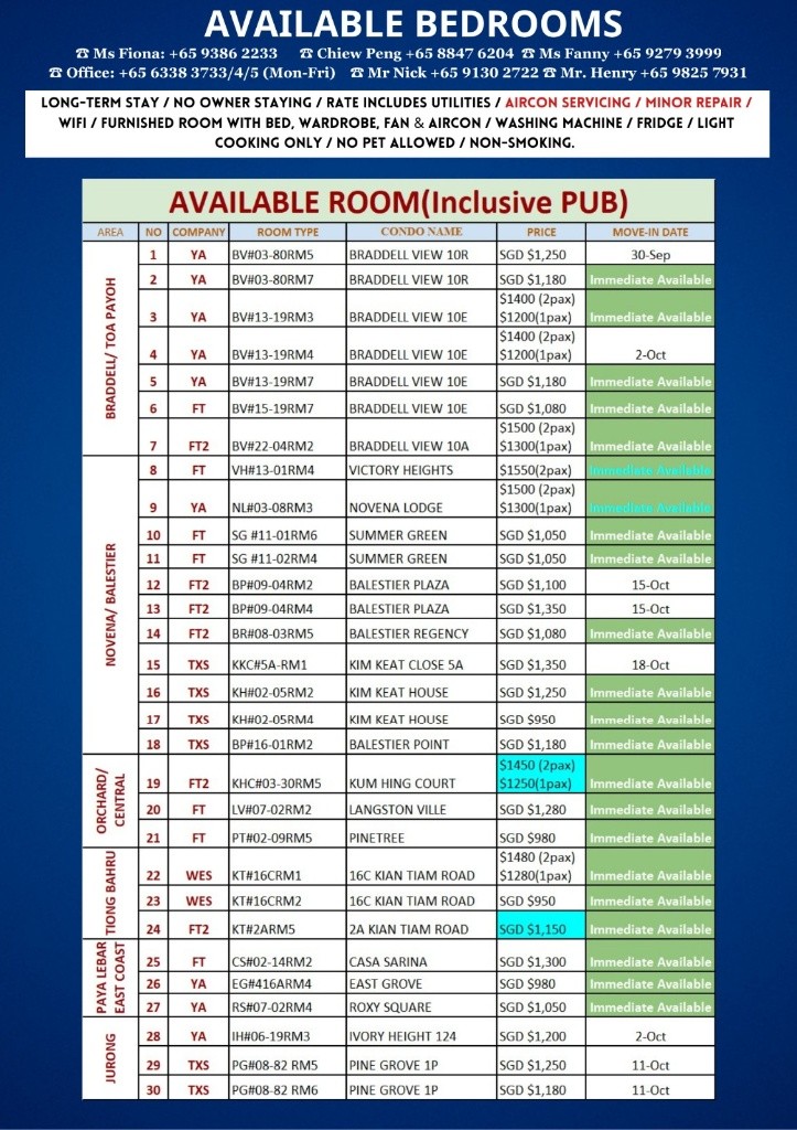 Room For Rent - Near Marymount MRT - Braddell - Flat - Homates Singapore
