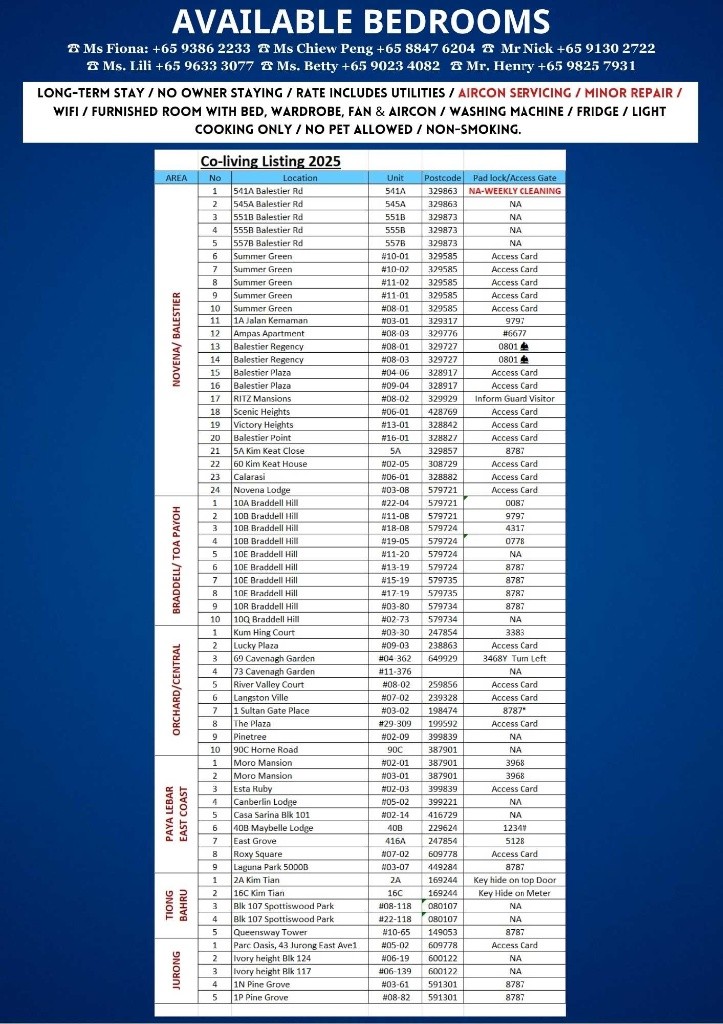 Common Room/no Owner Staying/No Agent Fee/Cooking allowed/Kembangan, Bedok, Eunos MRT/ Available Immediate - Bedok 勿洛 - 整個住家 - Homates 新加坡