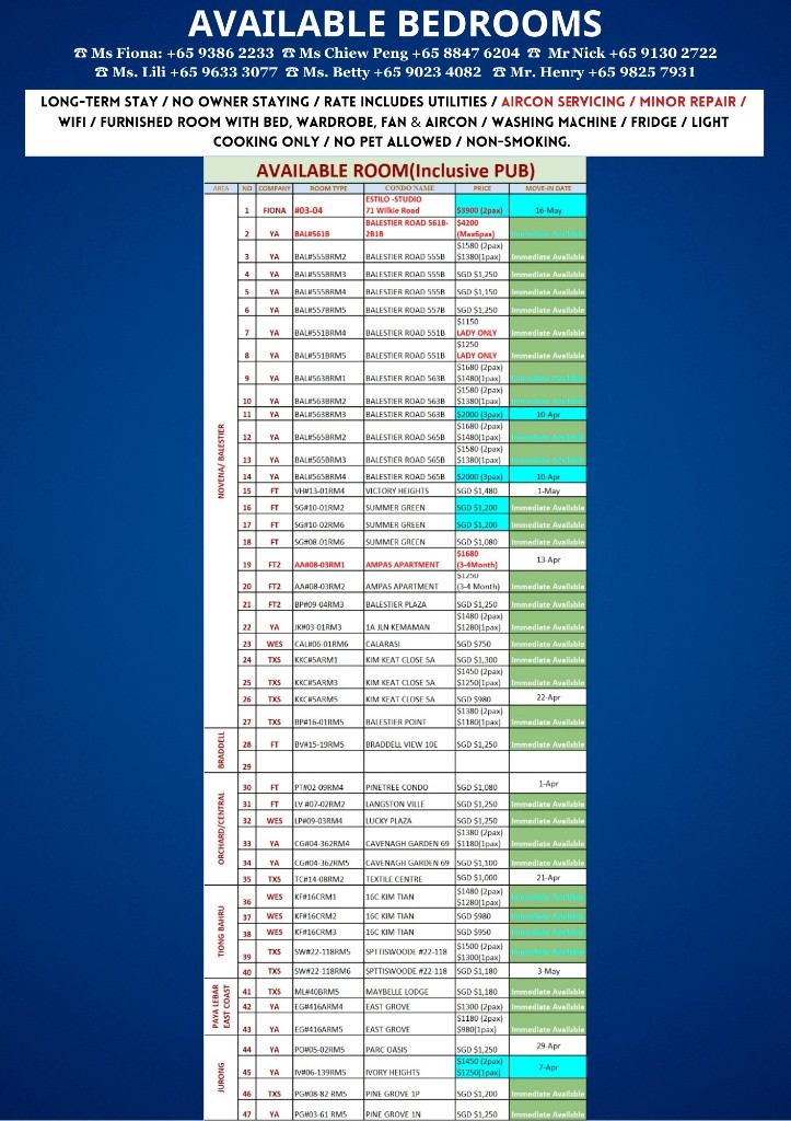 Available﻿ Immediately  - Common Room/Include Utilities/Wifi/Aircon/No Agent Fee/Light Cooking Allowed/Washing Machine - Queenstown 女皇鎮 - 整個住家 - Homates 新加坡