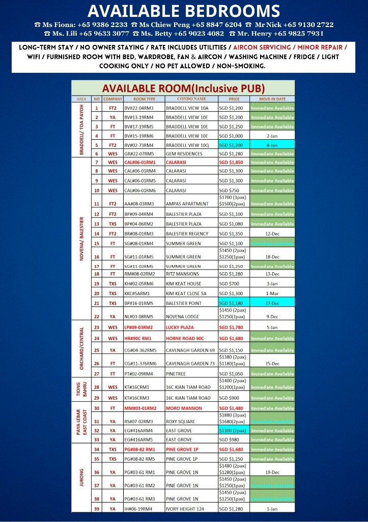 Room for rent / Marymount, Caldecott MRT / Common room / 1pax stay / Available April 2 - Marymount - Flat - Homates Singapore