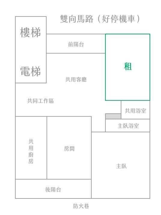 [徵室友] #分租 #家庭式雅房 #共居 - Songshan - Bedroom - Homates Taiwan