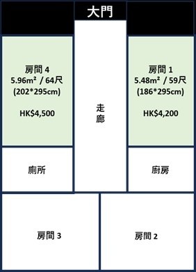 [業主出租]大埔廣福道洋樓 - 大埔/太和 - 房間 (合租／分租) - Homates 香港