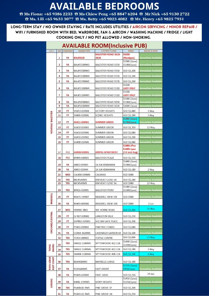 Room for Rent/Balestier, Toa Payoh MRT/ For 1 pax/ Available Immediately - Novena 諾維娜 - 整個住家 - Homates 新加坡