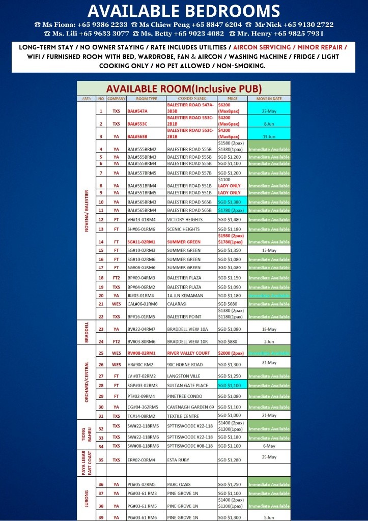 Room for Rent/1N Pine Grove, #03-61, Singapore 591301/ For 1-2 pax/ Available Immediately - Bukit Timah 武吉知馬 - 整个住家 - Homates 新加坡